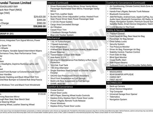 Used 2018 Hyundai Tucson Limited image 6