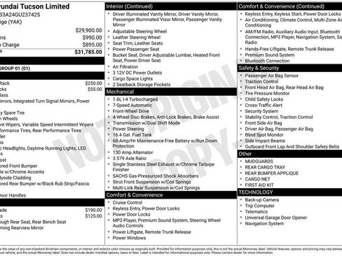 Used 2016 Hyundai Tucson Limited image 3