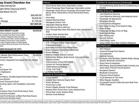 Used 2023 Jeep Grand Cherokee 4WD 4xe w/ Luxury Tech Group II image 6