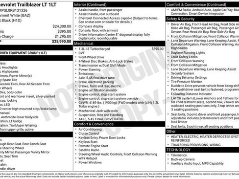 Used 2024 Chevrolet TrailBlazer LT image 31