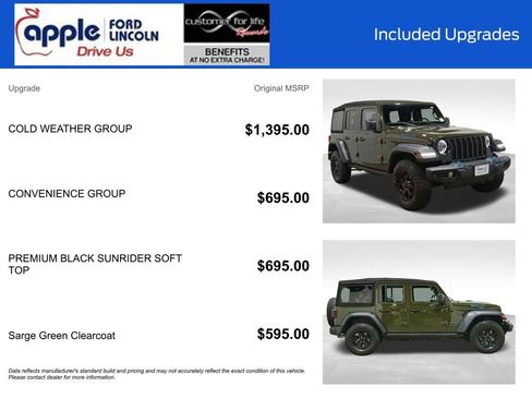 Used 2023 Jeep Wrangler Unlimited AWD/4WD image 4