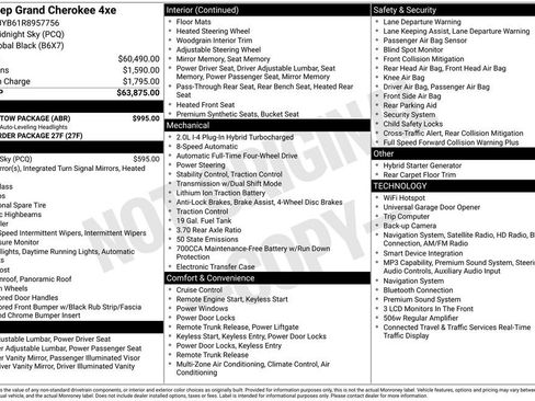 Used 2024 Jeep Grand Cherokee Limited 4xe w/ Trailer Tow Package AWD/4WD image 3