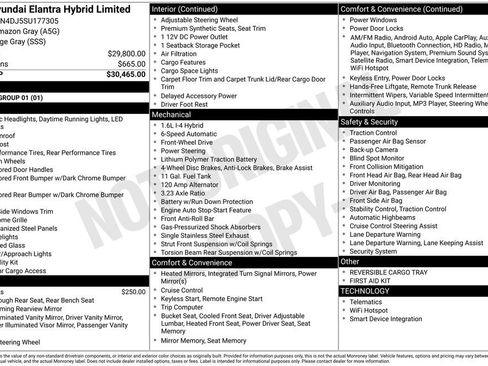 New 2025 Hyundai Elantra Limited image 37