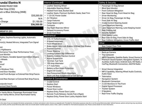 Certified 2024 Hyundai Elantra N FWD image 3