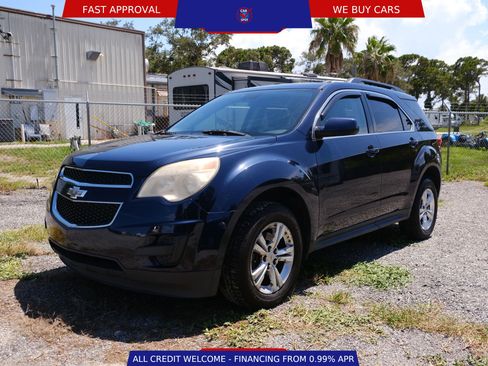 Used 2015 Chevrolet Equinox LT w/ Driver Convenience Package AWD/4WD image 1