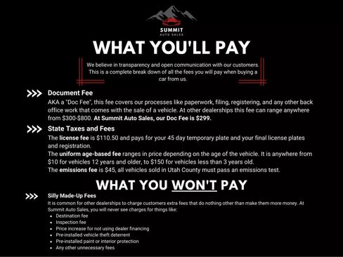 Used 2021 Chevrolet Silverado 2500 High Country w/ Z71 Off-Road Package image 11