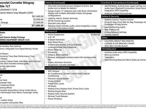 Used 2021 Chevrolet Corvette Stingray Convertible w/ 1LT image 2