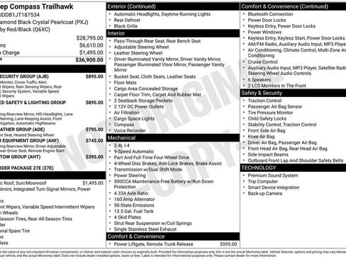 Used 2018 Jeep Compass Trailhawk image 27