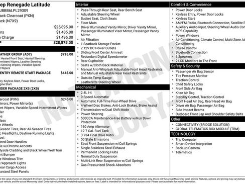 Certified 2020 Jeep Renegade Latitude w/ Cold Weather Group AWD/4WD image 7
