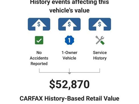 Used 2024 GMC Sierra 1500 Elevation w/ Elevation Premium Package image 5