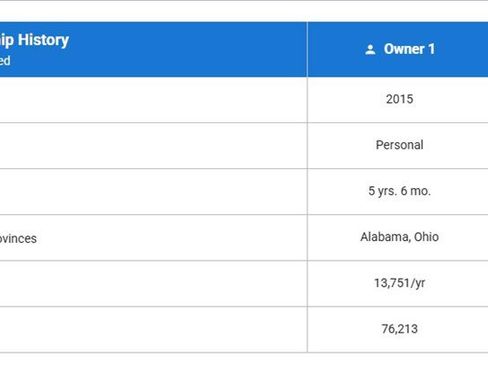 Used 2019 Cadillac XT5 Luxury image 21