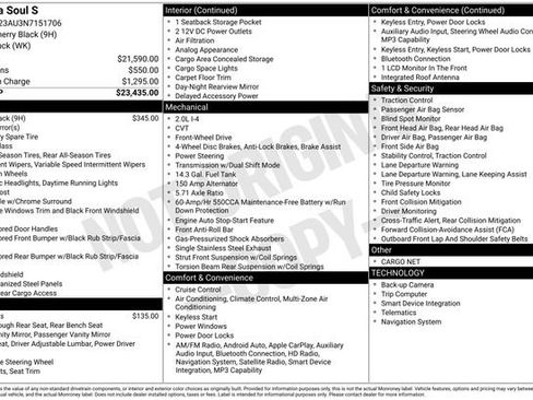 Used 2022 Kia Soul S image 38