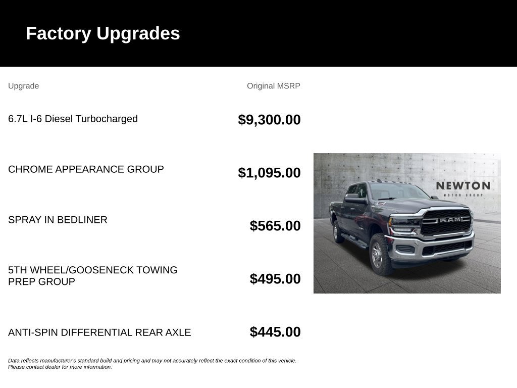 Used 2020 RAM 2500 Tradesman w/ Chrome Appearance Group AWD/4WD image 8