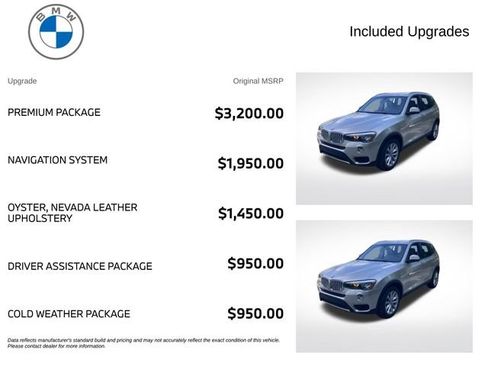 Used 2016 BMW X3 xDrive28i AWD/4WD image 3