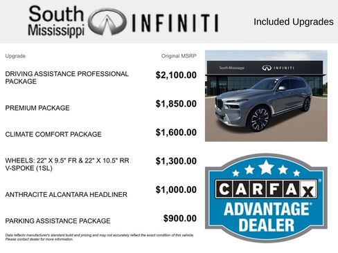 Used 2024 BMW X7 xDrive40i image 5