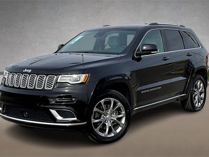 Used 2021 Jeep Grand Cherokee Summit