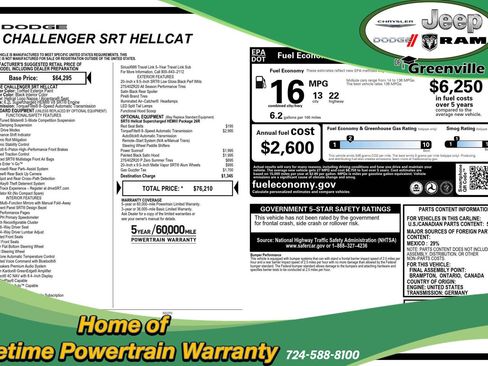 Used 2018 Dodge Challenger SRT Hellcat image 26