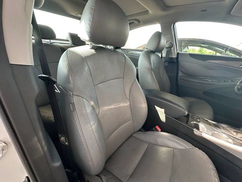 Used 2015 Hyundai Sonata Limited w/ Option Group 02 FWD image 19