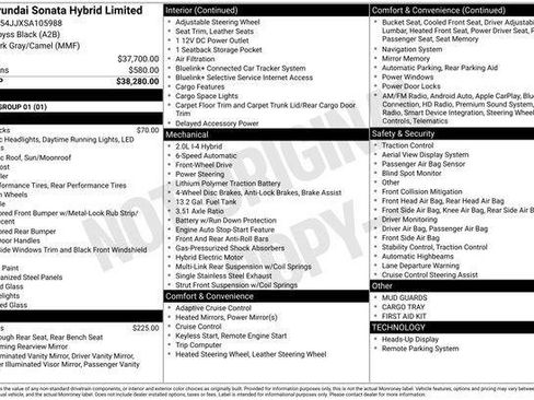 New 2025 Hyundai Sonata Limited image 4