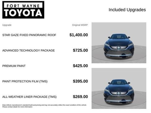 Used 2021 Toyota Venza Limited w/ Advanced Technology Package AWD/4WD image 4