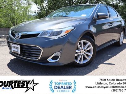 Used 2015 Toyota Avalon XLE