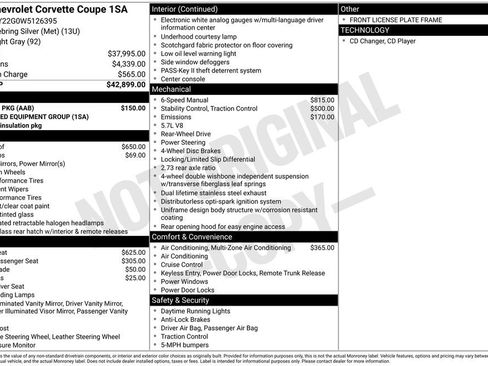 Used 1998 Chevrolet Corvette Coupe w/ Memory Pkg RWD image 25