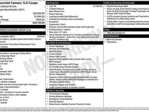 Used 2018 Chevrolet Camaro LS image 2