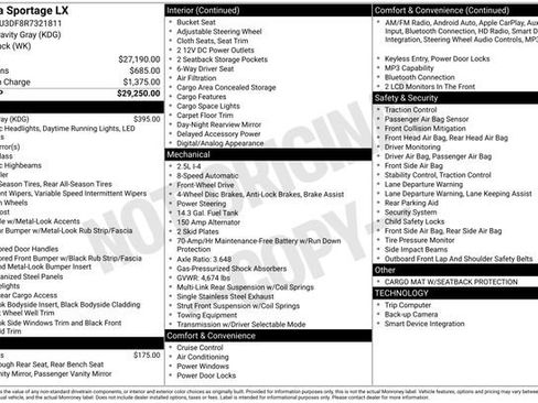 Used 2024 Kia Sportage LX FWD image 22