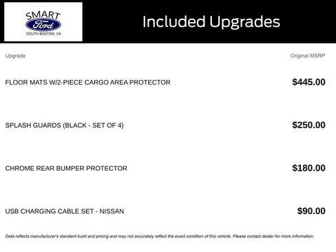 Used 2024 Nissan Rogue Platinum AWD/4WD image 5
