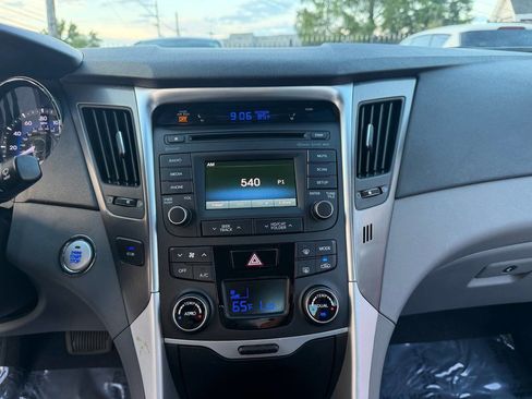 Used 2015 Hyundai Sonata Hybrid FWD image 21