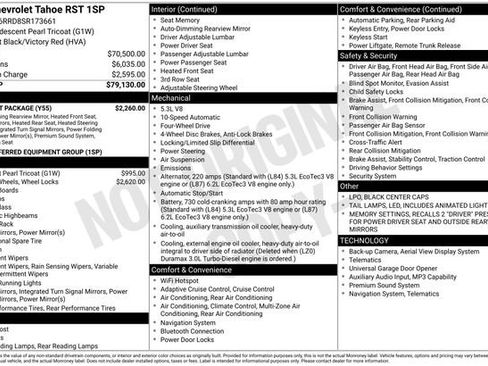 Used 2025 Chevrolet Tahoe RST w/ Comfort Package AWD/4WD image 20