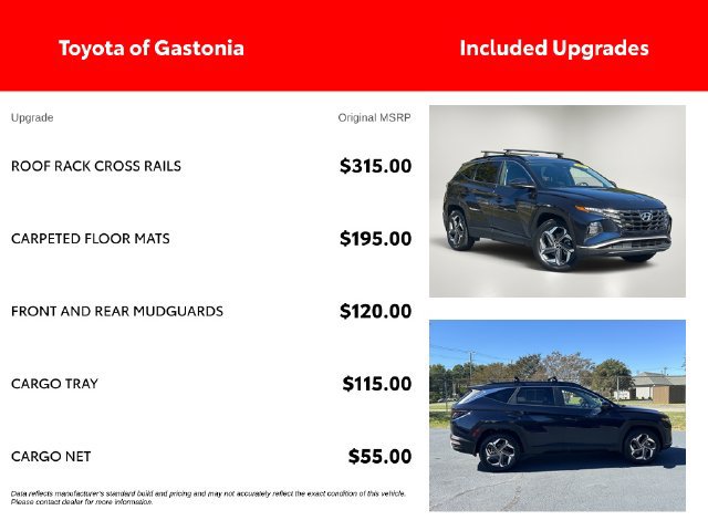 Used 2022 Hyundai Tucson SEL AWD/4WD image 4