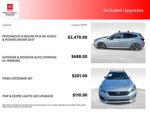Used 2023 Subaru Impreza 2.0i Sport AWD/4WD image 5