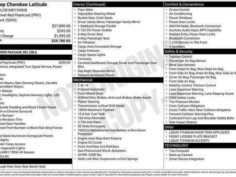 Used 2021 Jeep Cherokee Latitude image 32