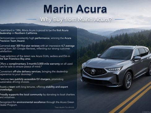 Used 2021 Acura RDX FWD w/ Technology Package image 2