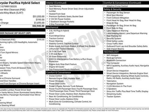 Used 2024 Chrysler Pacifica Limited FWD image 34