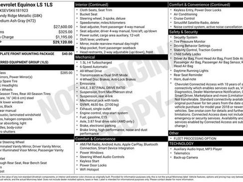 Used 2019 Chevrolet Equinox LS image 5