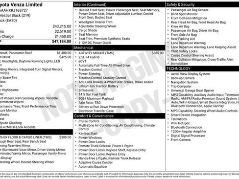 Certified 2024 Toyota Venza Limited AWD/4WD image 36