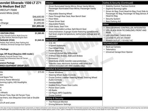 Certified 2018 Chevrolet Silverado 1500 LT w/ All Star Edition image 32