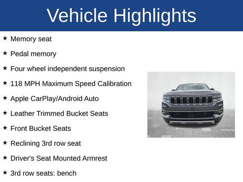 Used 2024 Jeep Wagoneer Series II image 4