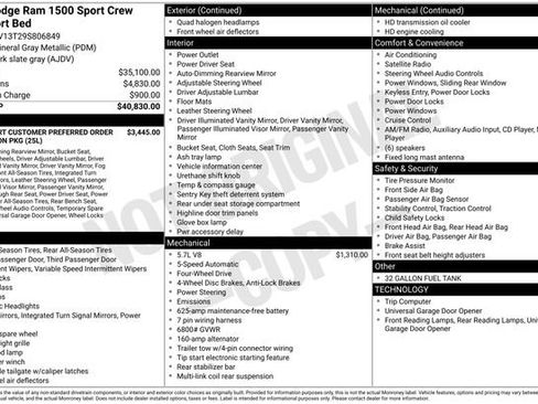 Used 2009 Dodge Ram 1500 Truck Sport image 4