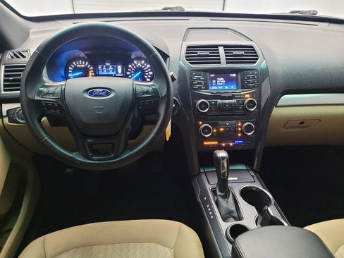 Used 2017 Ford Explorer FWD image 22