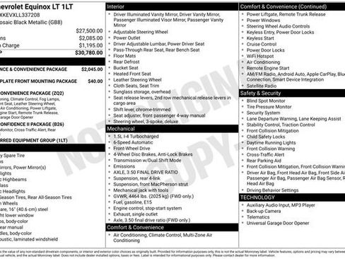 Used 2020 Chevrolet Equinox LT image 39