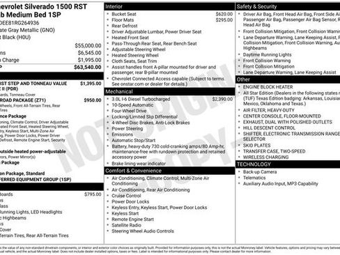 Certified 2024 Chevrolet Silverado 1500 RST image 21