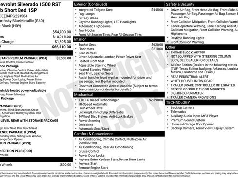 Used 2023 Chevrolet Silverado 1500 RST w/ RST All Star Premium Package image 30