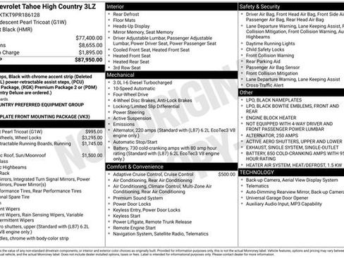 Used 2023 Chevrolet Tahoe High Country AWD/4WD image 38