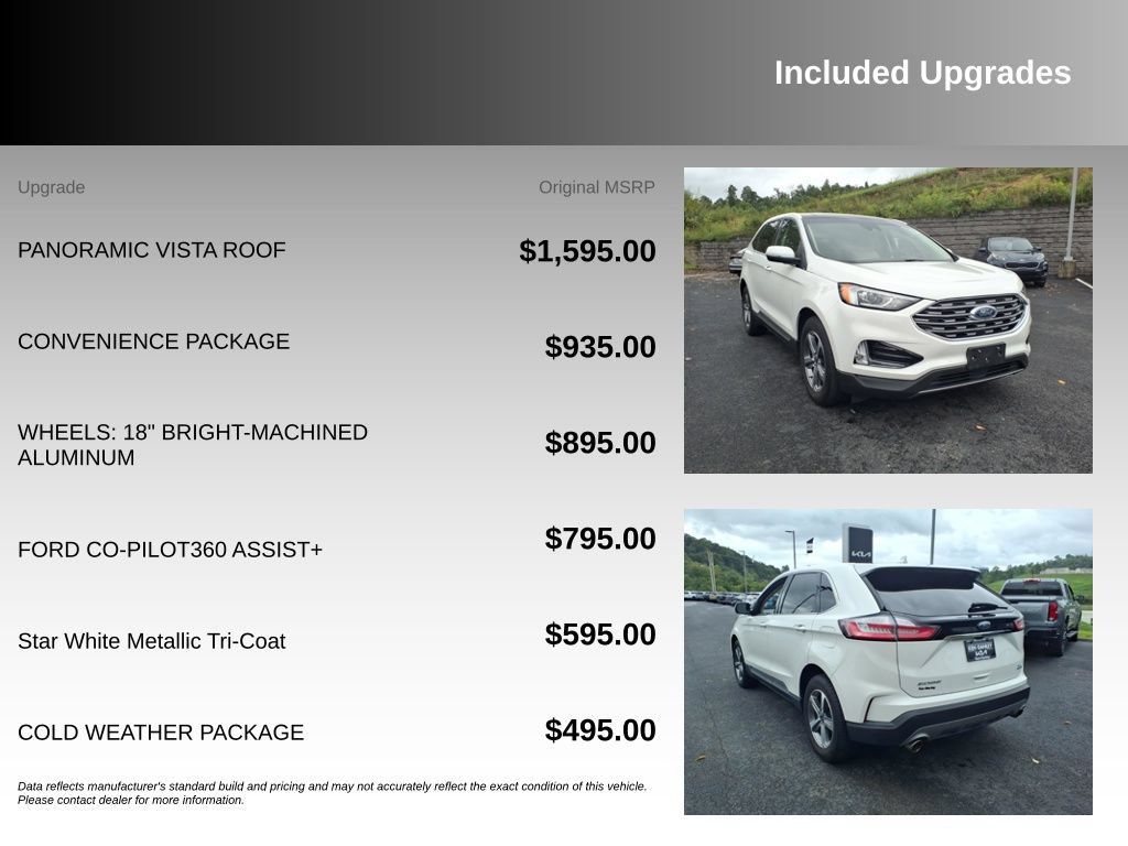 Used 2020 Ford Edge SEL w/ Convenience Package AWD/4WD image 5