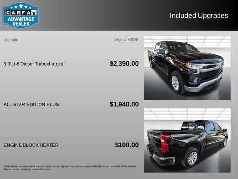 Used 2024 Chevrolet Silverado 1500 LT w/ All Star Edition Plus AWD/4WD image 3