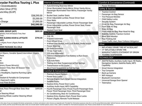 Used 2017 Chrysler Pacifica Touring-L Plus w/ Tire & Wheel Group FWD image 28