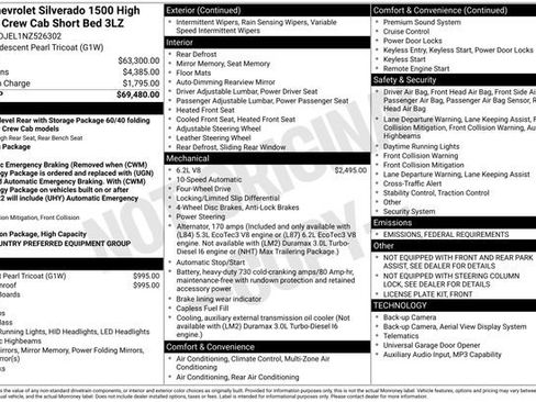 Used 2022 Chevrolet Silverado 1500 High Country image 2